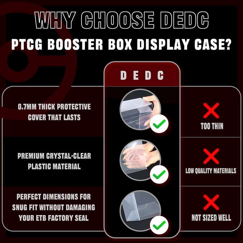 DEDC 4 Pack Clear Booster Box Case PET Plastic Protector Cases Storage Box with Lid for Booster Box Display Case for Collectors, 0.70mm Thick, (5.71x3.39x4.88 inch) - Image 4