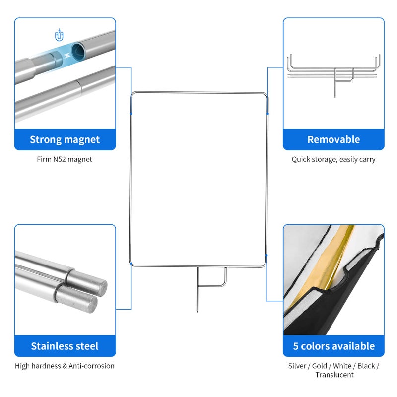 Selens 30"x35" Light Reflector Flag with Frame, 5-in-1 Cover Cloth and Diffuser Gold & Silver, Black & White for Studio Photography Lighting - Image 4