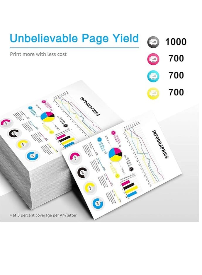 Terabyte 117A Compatible Toner Cartridge Replacement for 117A W2070A set Work for MFP 178nwg 179fwg 178nw 179fnw 150a 150nw (Black Magenta Cyan Yellow) - Image 2
