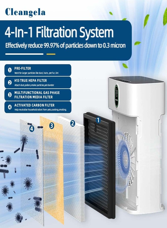 Cleangela HY4866 Replacement Filter for MORENTO HY4866, YIOU M1 Air Purifier, WESTHEY HY4866 3-In-1 Filtration Activated Carbon Upgrade Pet Dander Version Genuine HY4866 Air Purifier Replacement Filter - Image 4
