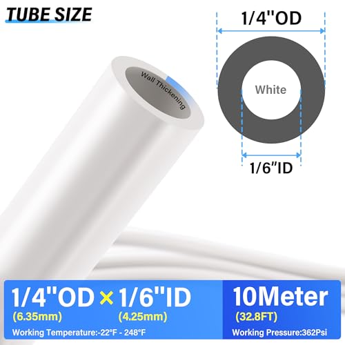 TAILONZ PNEUMATIC Air Line 1/4 inch od Clear Pneumatic Nylon Tube 32.8ft Air Brake Tubing Nylon Hose - Image 2