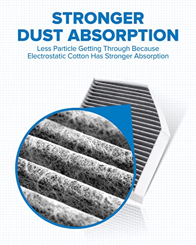 PHILTOP HEPA Cabin Air Filter wActivated Carbon Compatible with CF11179 Audi Q5 A4A4 Quattro A5A5 Quattro S5S5 Sportback S4 allroad SQ5 RS5 Fit for Porsche Macan - Image 3