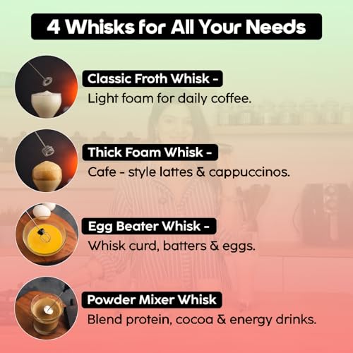 InstaCuppa Milk Frother for Coffee - Handheld Battery-Operated Electric Milk and Coffee Frother, Stainless Steel Whisk and Stand, Portable Foam Maker for Coffee, Cappuccino, Lattes, and Egg Beaters - Image 3