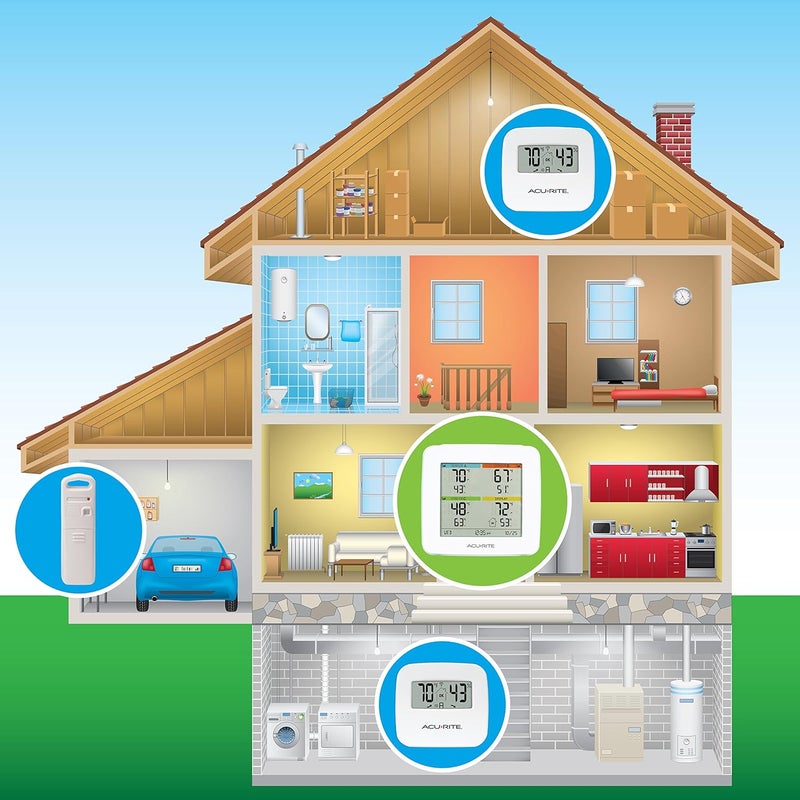 Acurite 01096M Temperature & Humidity Station with 3 Indoor/Outdoor Sensors - Image 2
