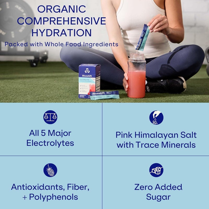 Blueshift Electrolytes  Natural Electrolytes Powder Packets Organic Hydration Packets Electrolyte Drink Mix Sticks with No Sugar Single Serve Pack  Lemon Raspberry Flavor Powder Sticks 10 Pack - Image 3