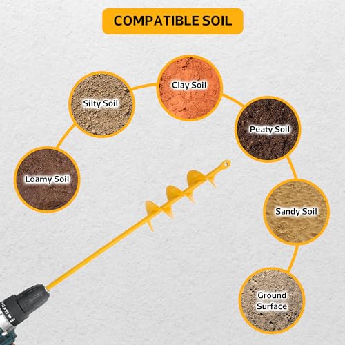 NAFOGAR Garden Auger Drill Bit for Planting - 2"(D) x14.5(L) - Post Hole Digger Drill Auger for Gardening Bulbs, Flowers, and Bedding Plant - Made to Fit in Any 3/8 Hex Drill (Yellow) - Image 4