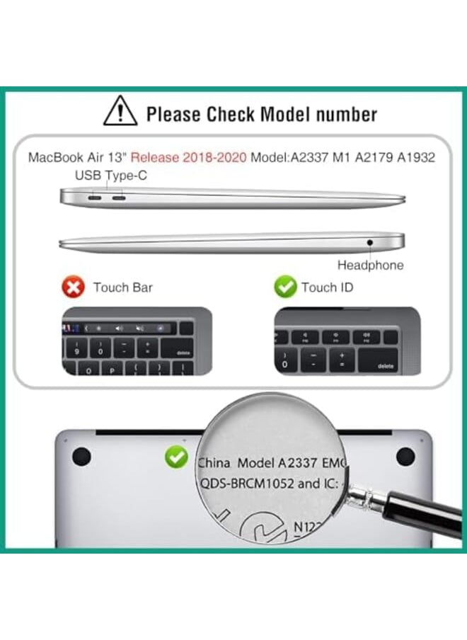 Case Compatible For Macbook Air 13 Inch 2022 2021 2020 2019 2018 Release M1 A2337 A2179 A1932 With Retina Display Touch Id Laptop Plastic Hard Shell Cover Smooth Shiny Surface Crystal Clear