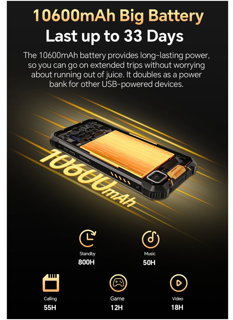 Oukitel - Oukitel WP23 Rugged Smartphone - Image 1