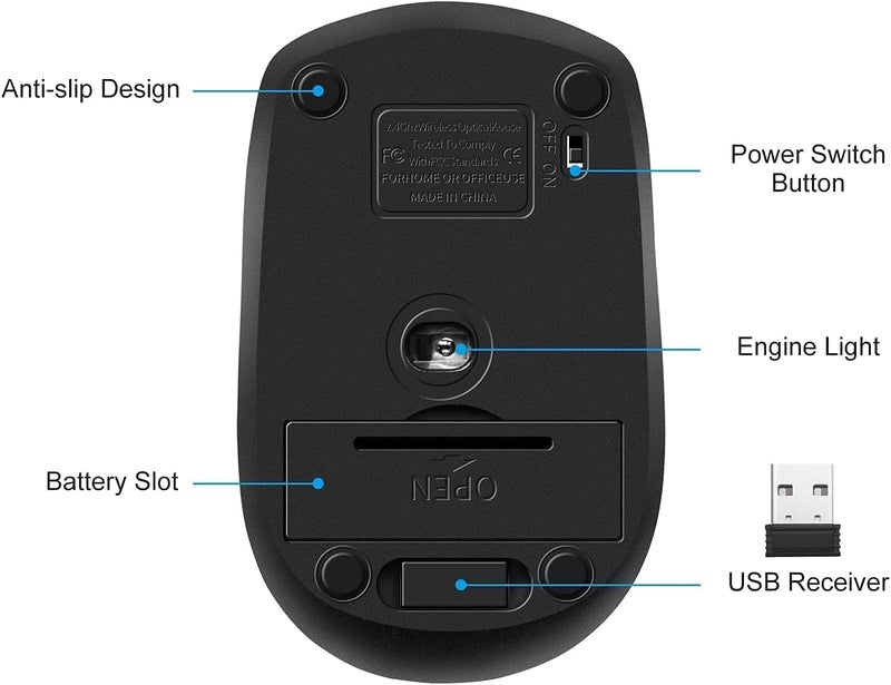 Guiheng Wireless Mouse, 2.4Ghz Wireless Computer Mouse 1200,6 Buttons with Nano Receiver for Laptop,PC,Chromebook,Computer,Notebook,Office (Battery not Included, Black) - Image 3