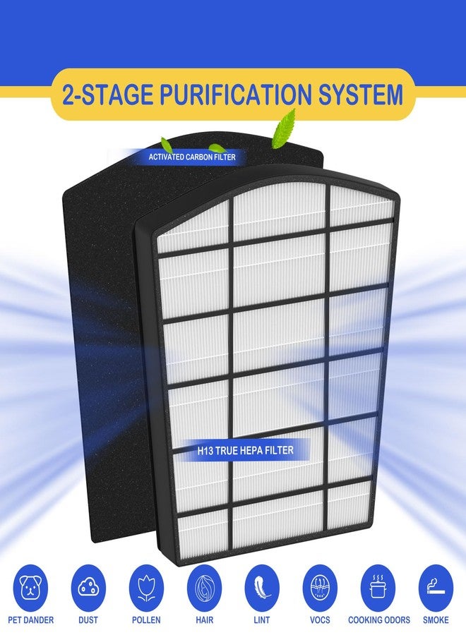 Roninby True HEPA Filter Replacement Compatible with LivePure Bali Series LP550TH, LP550THP Multi-Room Whole House Air Cleaner Purifier, Part Number LP550THP, 1 x HEPA Filter & 4 x Carbon Filter - Image 2
