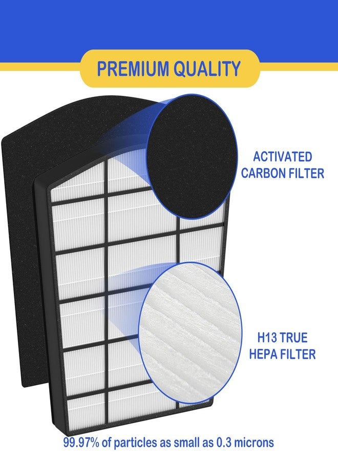 Roninby True HEPA Filter Replacement Compatible with LivePure Bali Series LP550TH, LP550THP Multi-Room Whole House Air Cleaner Purifier, Part Number LP550THP, 1 x HEPA Filter & 4 x Carbon Filter - Image 3