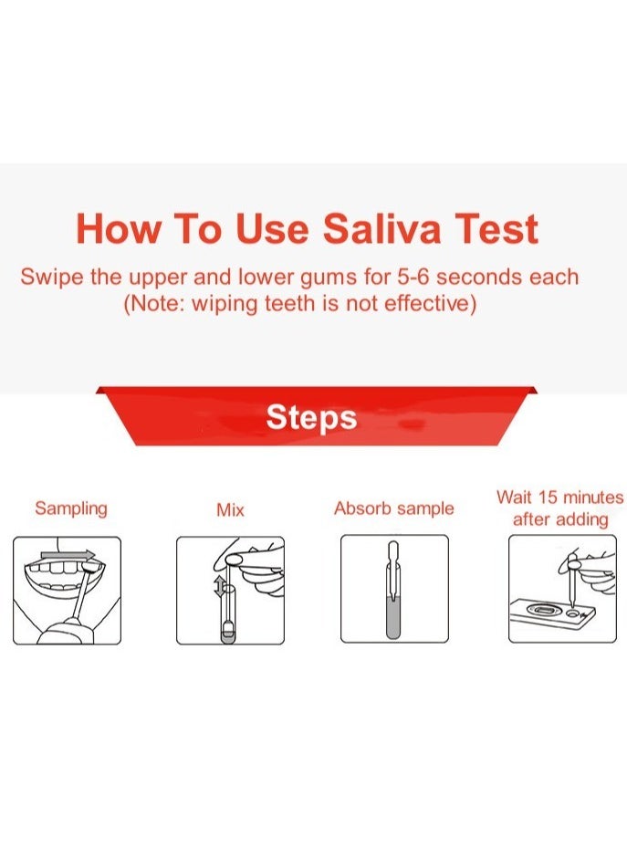 Wondfo 2-PACKS Home Test HIV 1/2 Rapid Saliva Test Kit HIV Antibody Test Strips  - Image 4