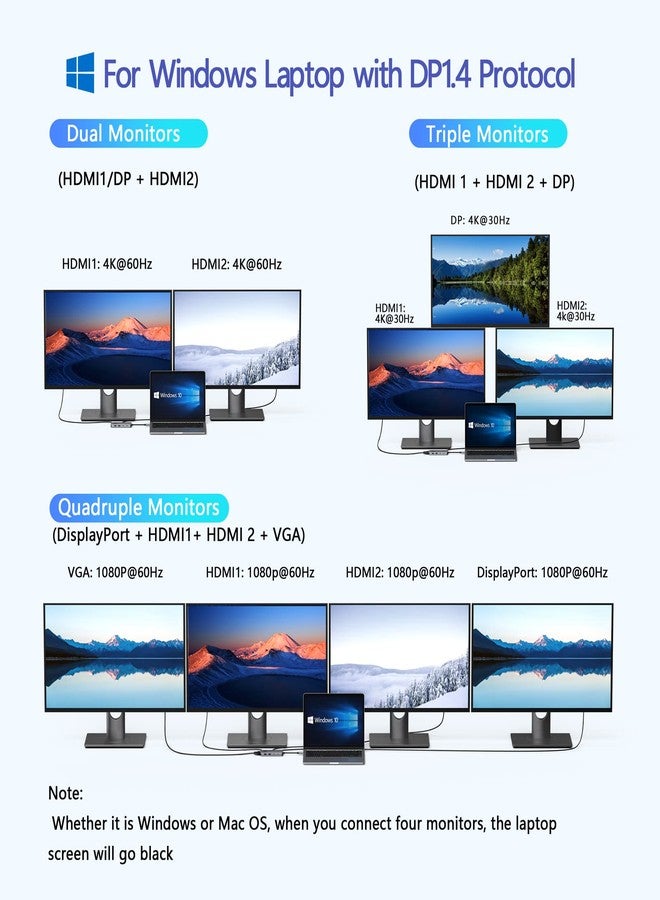 Mokin USB C Docking Station Dual HDMI, MOKiN Docking Station 3 Monitors, Displayport, VGA, 100W PD Charging, 2USB A 2.0, USB C 2.0 Ports Multiport Adapter, 8 in 1 USB Hub for Dell, HP, Lenovo Thinkpad - Image 4