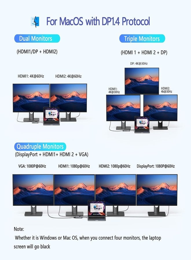 Mokin USB C Docking Station Dual HDMI, MOKiN Docking Station 3 Monitors, Displayport, VGA, 100W PD Charging, 2USB A 2.0, USB C 2.0 Ports Multiport Adapter, 8 in 1 USB Hub for Dell, HP, Lenovo Thinkpad - Image 5