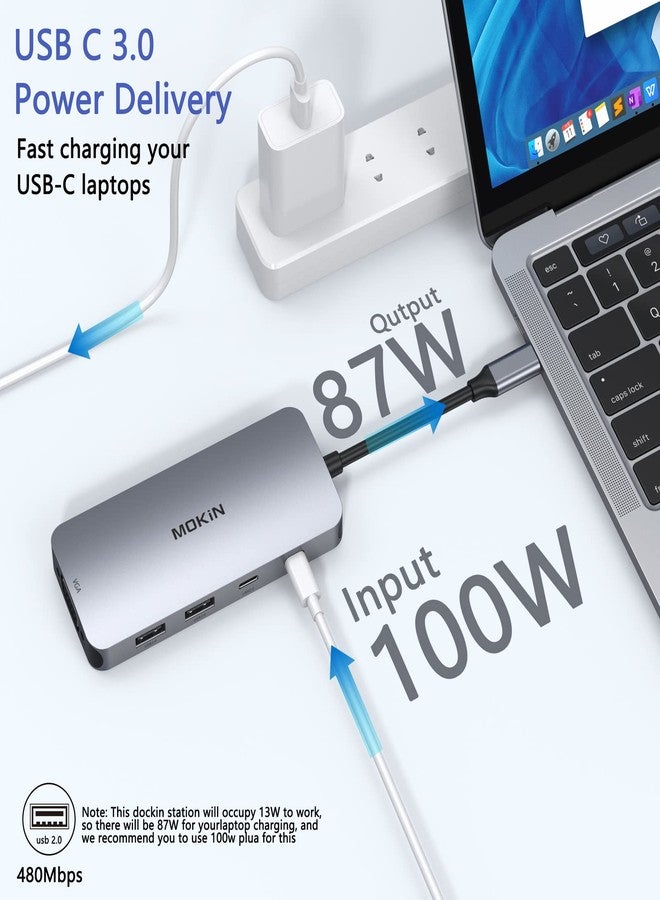 Mokin USB C Docking Station Dual HDMI, MOKiN Docking Station 3 Monitors, Displayport, VGA, 100W PD Charging, 2USB A 2.0, USB C 2.0 Ports Multiport Adapter, 8 in 1 USB Hub for Dell, HP, Lenovo Thinkpad - Image 3