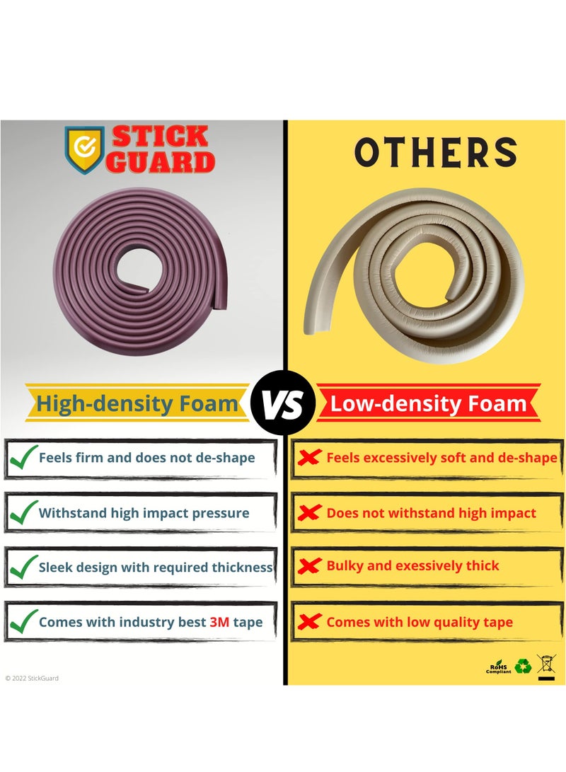 StickGuard Baby Safety Corner Guard, Table Edge Corner Protector Strip for Kids, Baby Proofing Foam for Furniture Edges & Corner Guard Cushion Set Child Protection Bumper Strip - 4 Meters (Brown) - Image 3