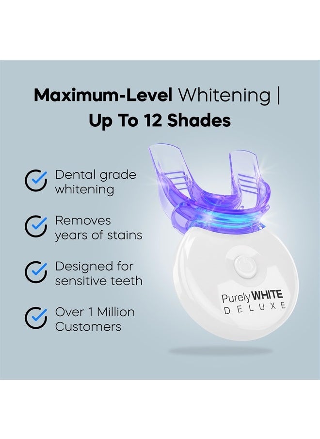 Teeth Whitening Kit, Complete LED Teeth Whitening, 15+ Treatments, (3) 3ml Whitening Gel Syringes, Whiter Smile in 7 Minutes