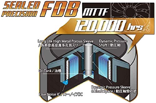 SCYTHE Kaze Flex 120 High Air Flow PC Case Fan, Fluid Dynamic Bearing,120mm x 25mm (RGB Edition, PWN 4-pin, 1200RPM) - Image 3