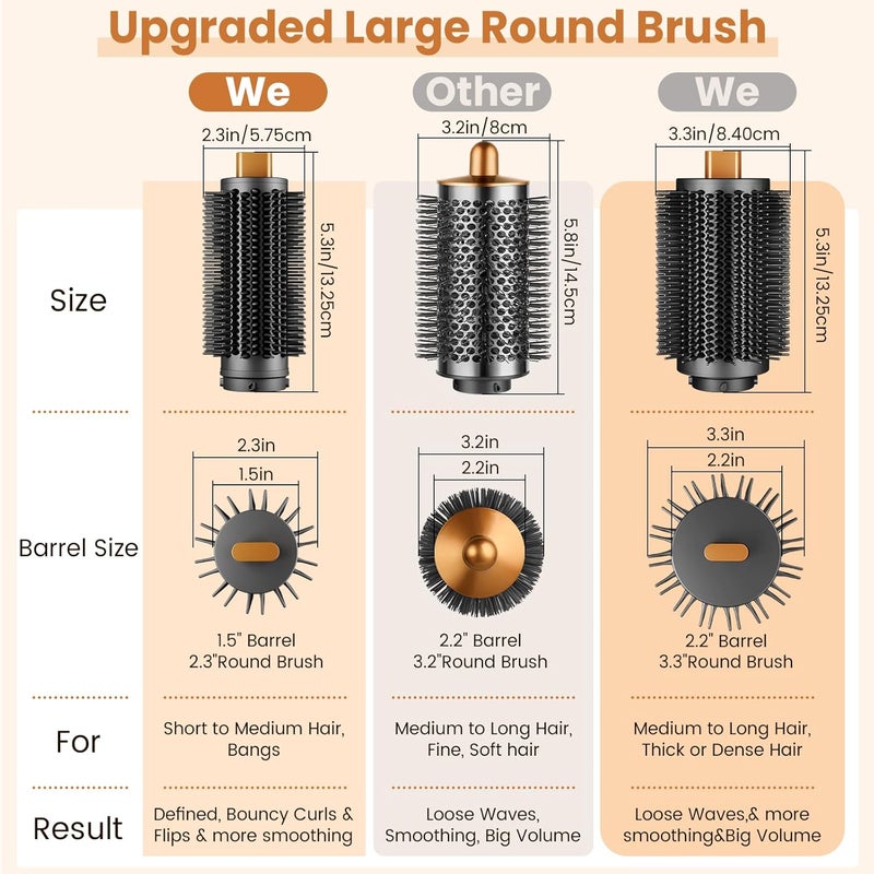 PUREGUST Enhanced Volume Round Brush Accessory Compatible with Dyson Airwrap HS01 HS05 HS08 Improved Bristles for Dry Hair, Adds Volume, Styles Fringes and Leaves Hair Straight - Image 2