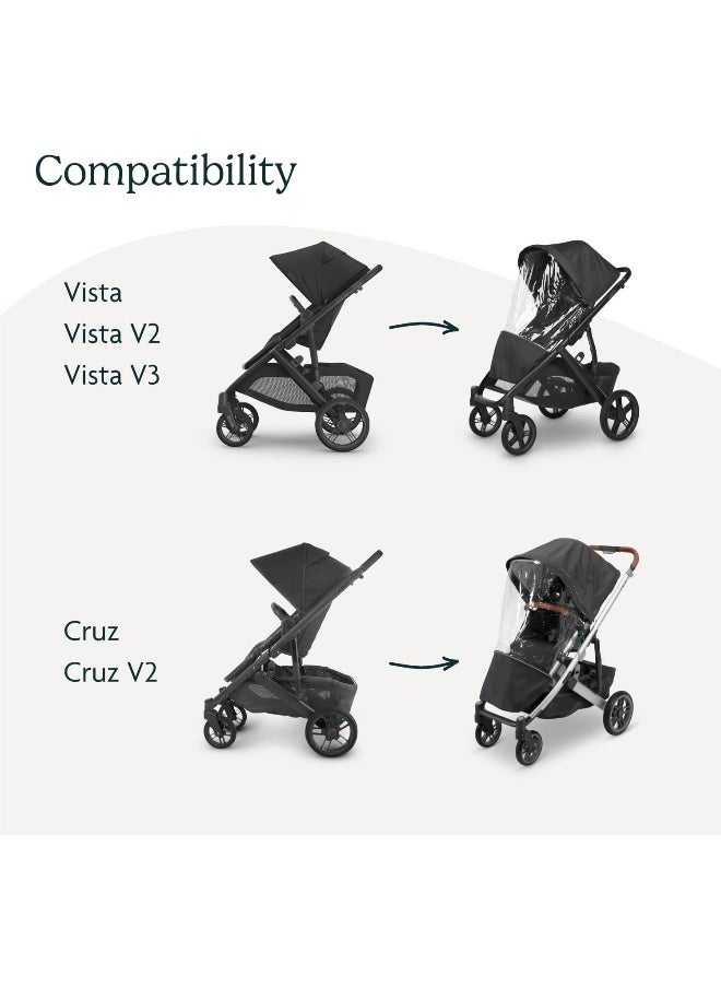 UPPAbaby UPPAbaby Performance Rain Shield for Vista and Cruz Strollers  - Image 4
