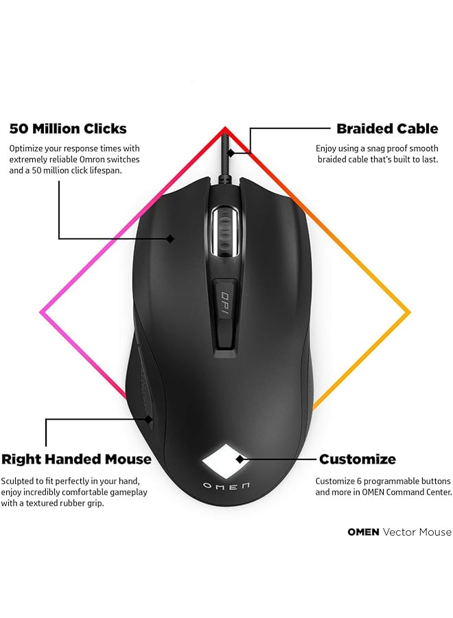HP Omen Vector Gaming Mouse Wired E Sport Grade Omen Radar 3 Sensor Up To 16 000 Dpi 99% Accuracy 6 Programmable Buttons Adjustable Weights Customizable Leds 2 Year Warranty Black 8Bc53Aa  - Image 3