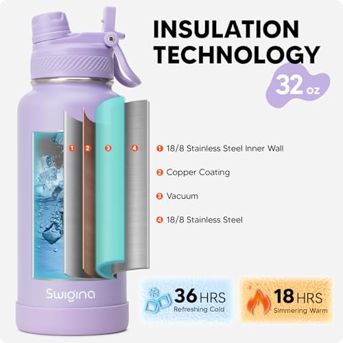 Swigina [2-IN-1 LID] Insulated Water Bottle with Silicone Boot (36hrs Cold/18hrs Hot) - DIY Stickers, Leakproof, BPA Free, 32 oz - Image 2