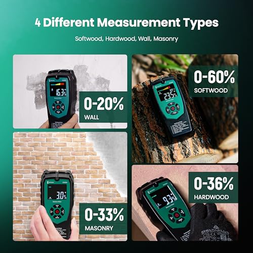 ERICKHILL Pinless Wood Moisture Meter, Non-Destructive Wall Moisture Meter for Drywall Masonry Building Material Dampness Inspection Mold Detector Device, Detects up to 2-inch Below Surface - Image 5