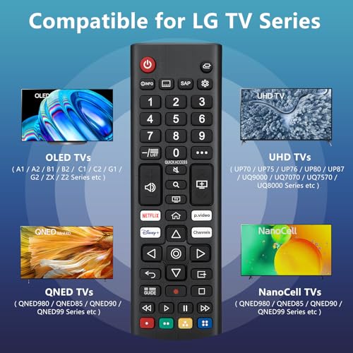 OMAIC Universal for LG Smart TV Remote Control Replacement (Pack of 2) - Image 2
