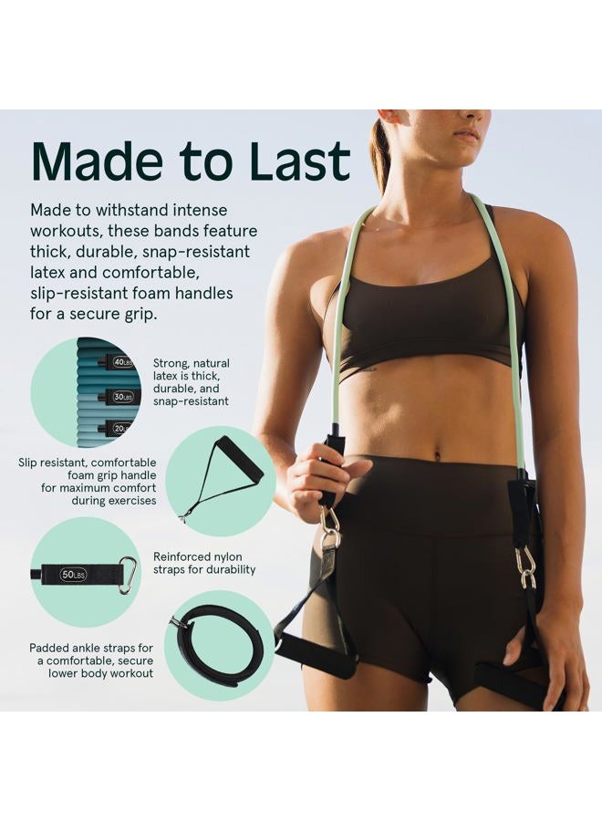 Retrospec Train Resistance Bands Workout Bands w/Handles, Door Anchor, Carry Bag for Women & Men, Undertow, Set (5pc) - Image 5
