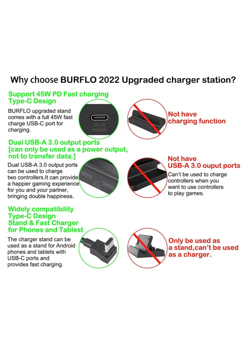 قاعدة حامل لسطح البخار، قاعدة شحن سريعة محمولة مع منفذ USB 2.0 إضافي، حامل مضاد للانزلاق، ملحقات وحدة التحكم المحمولة (أسود) - Image 5