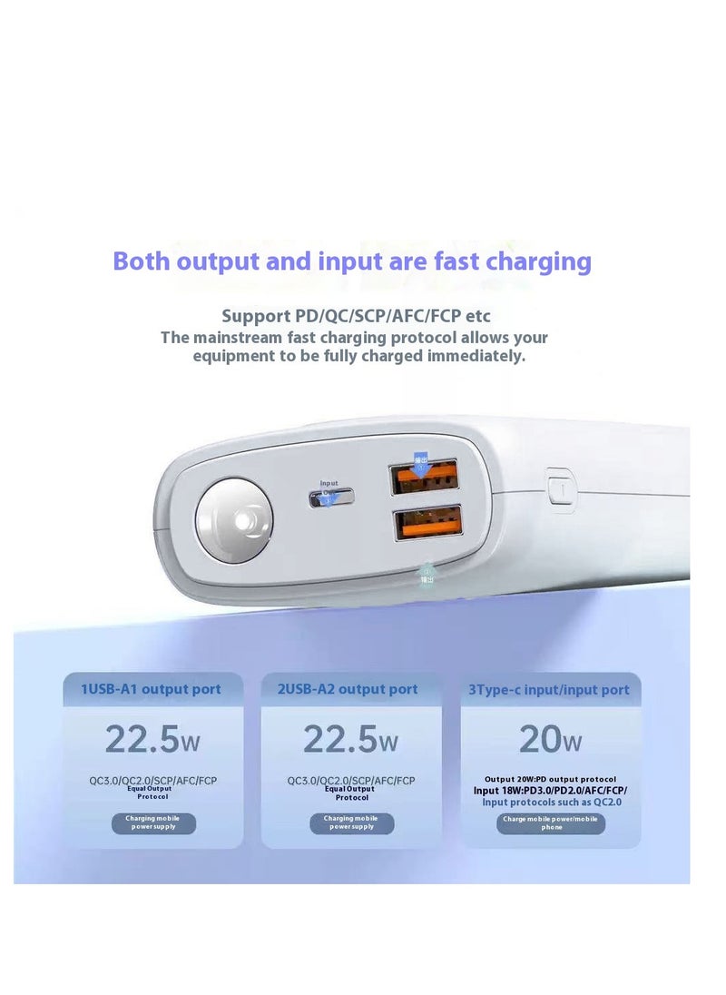 Power Bank 20000mAh Portable Charger PD 22.5W and QC 3.0 Quick Charging Built-in Bright Flashlight LED Display 2 USB 1Type-C Output for Most Electronic Devices on The Market (white)