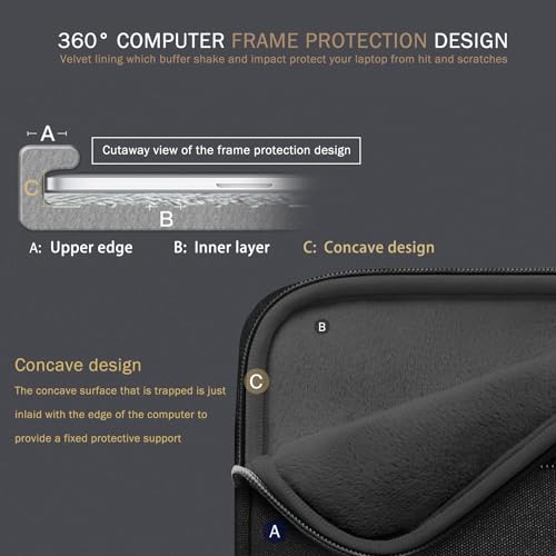 Voova 14 15 Inch Laptop Sleeve Case, Waterproof Computer Bag Cover Compatible with MacBook Air 15 M2/M3/M4 2022-2025, MacBook Pro 15, Hp chromebook 14, 14-15” Dell Lenovo Acer Asus, Black - Image 4