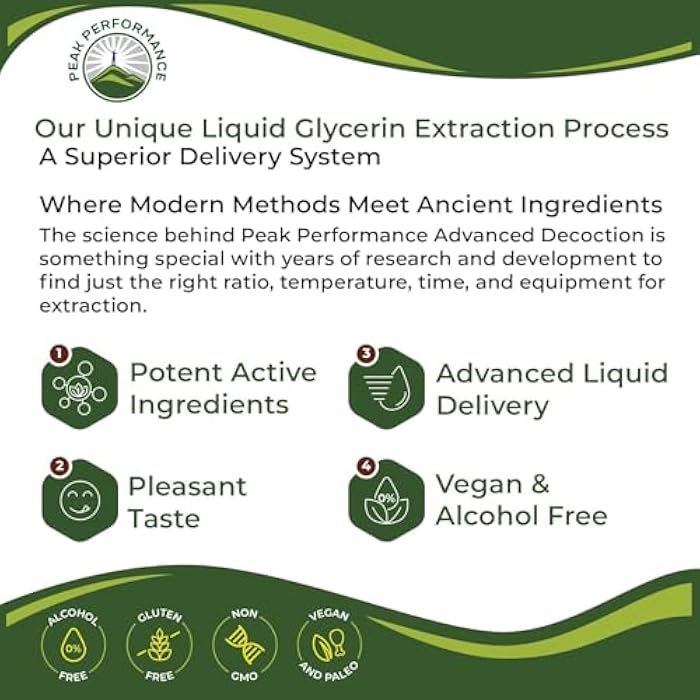 Peak Performance USDA Organic Lymphatic Drainage Drops. Sugar Free, Tasty 6-in-1 Lymph System Support for Detox, Cleanse. Vegan Supplement with Astragalus, Echinacea, Red Clover, Cleavers Herb, Licorice & Burdock Root - Image 4