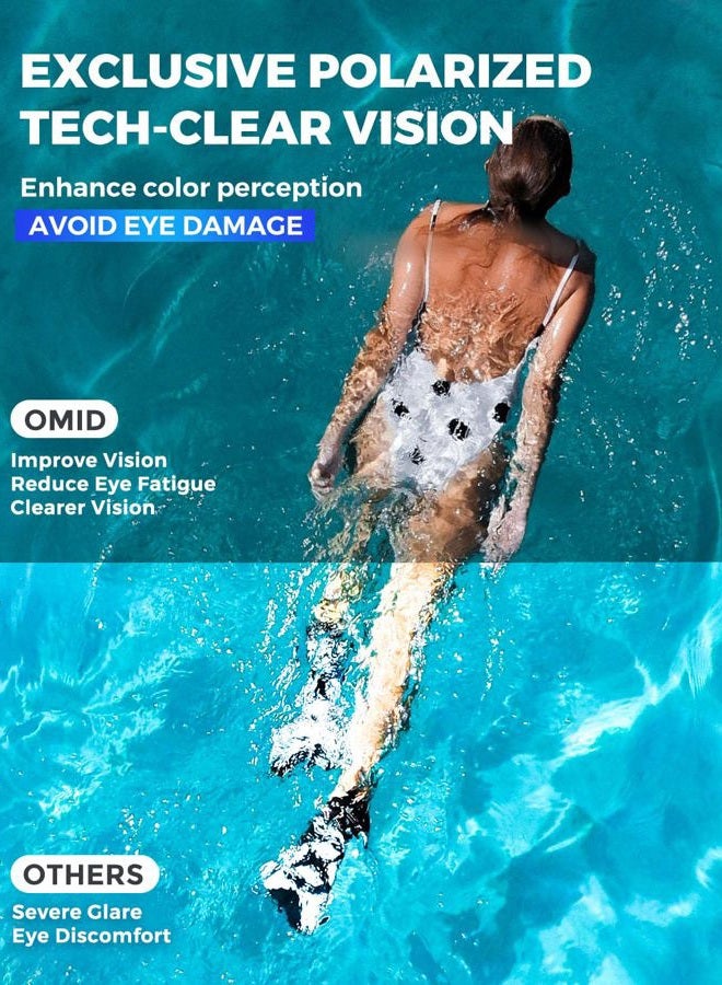 OMID Swim Goggles, Comfortable Polarized Swimming Goggles, Anti-Fog Leak Proof UV Protection Crystal Clear Vision Triathlon Swim Goggles with Protective Bag for Men Women Adult Youth Teens - Image 2