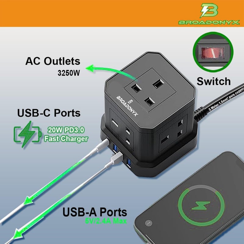 BROADONYX Extension cord cube with 5M Pure Copper Cable 13A 3250W Heavy Duty Power Strip 5 AC Outlets 3 USB-A & 1 USB-C Fast Charging Multi-Plug Socket for Home Office & Appliances - Image 5