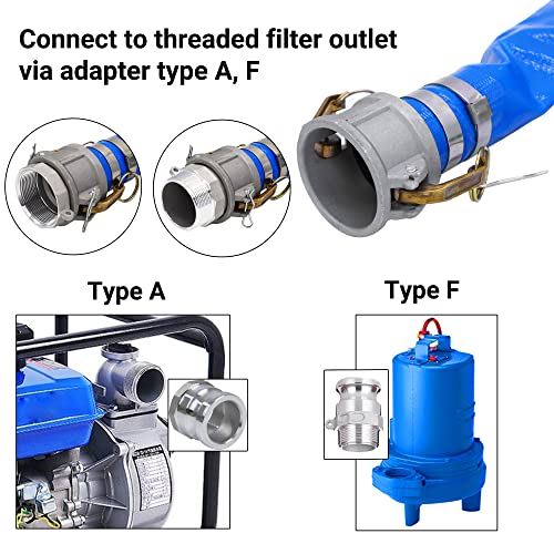 Geowaky 1-1/2" x 50ft PVC Lay Flat Discharge Hose With Aluminum Camlock C & E Fittings, Cam Lock Fitting, Heavy Duty Reinforced Pump Backwash Hose Assembly - Image 5