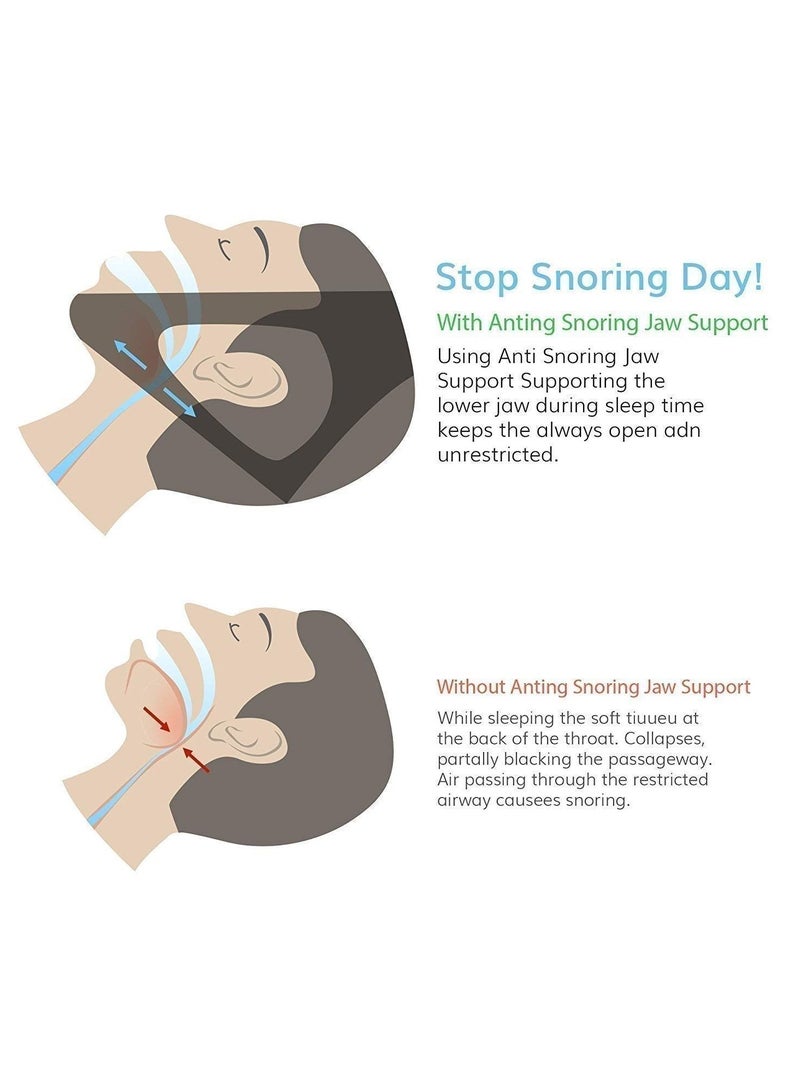 Anti-Snoring Chin Strap, Adjustable and Comfortable Snoring Solution for Men and Women, Effective Sleep Aid for Reducing Snoring - Image 3