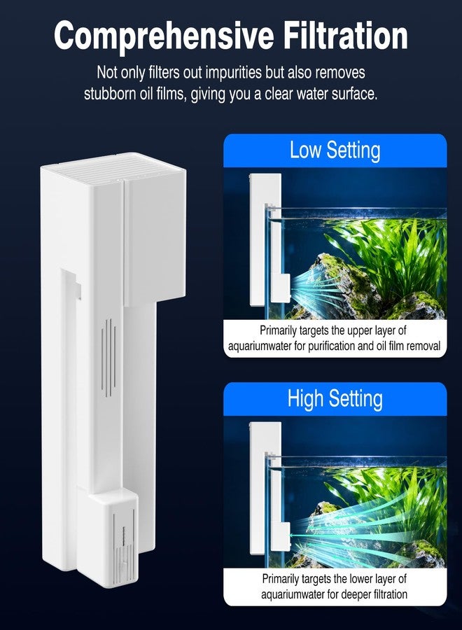 FKSC Hang On Back Aquarium Filter for 15 Gallons Fish Tanks, 4-Stage Multi-Stage Filtration with Surface Skimmer, Ultra Quiet HOB Power Waterfall Filter for Freshwater - Image 2