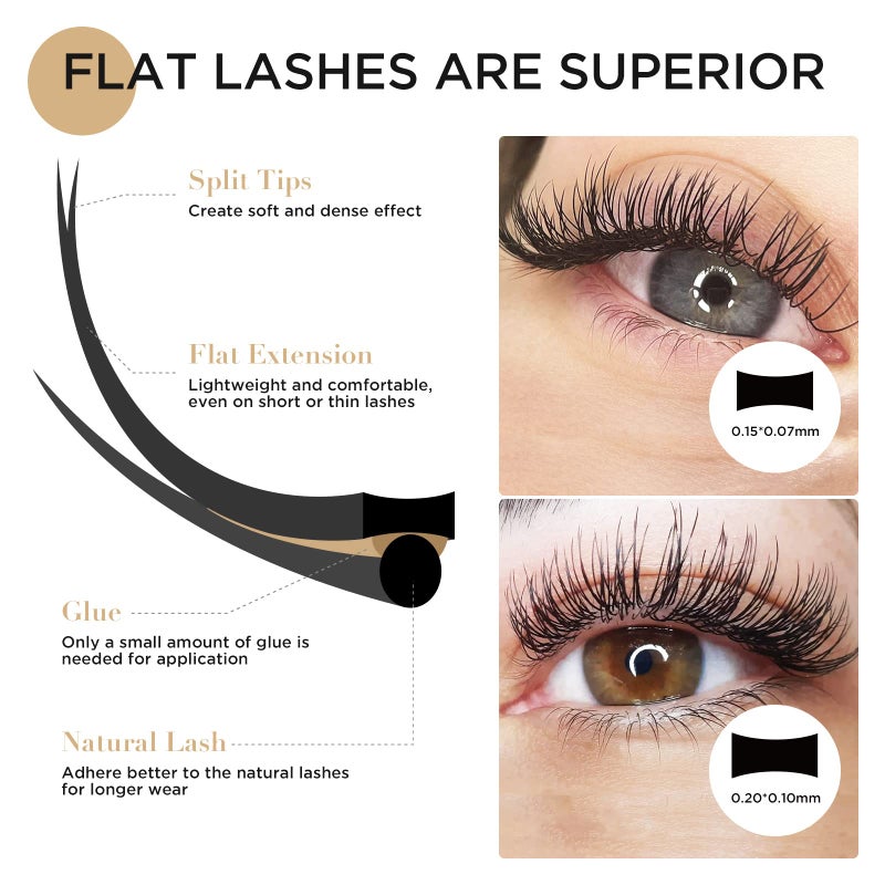 LASHVIEW Ellipse Flat Eyelash Extension,Flat Eyelash Extension supplies,Individual Lashes,0.15mm C Curl Mixed Length,Lash Extension,Semi-Permanent,Extremely Light & Soft,Professional Salon Use. - Image 3