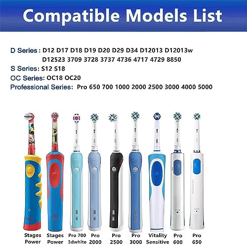HARBENDI Toothbrush Charger for Braun Oral B Electric Toothbrush,Inductive Charging Base Model 3757 Portable Waterproof Power Cord - Image 3