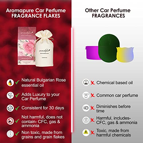 Aromahpure Premium Car Perfume Flakes - Charming Rose- Bulgarian Rose, Luxury Car Air Freshener made Organically with Essential Oil, Grains, and Flakes- 50Gms, Last Upto 30 days, IFRA certified - Image 4