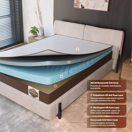 SleepyHug Aircell Ortho Dual Comfort Plus 5 Inch Mattress |Reversible Hard & Soft | 2 Side |7 Years Warranty | Back Pain Relief| Orthopedic | Double Bed Size Brown (Lxwxh -72X48X5 Inch) - Image 5