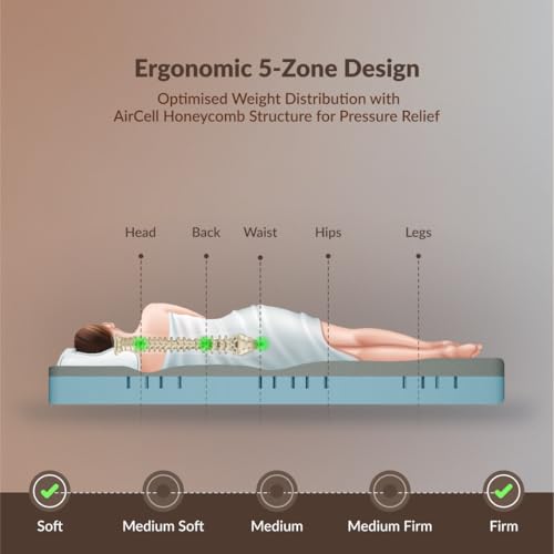 SleepyHug Aircell Ortho Dual Comfort Plus 5 Inch Mattress |Reversible Hard & Soft | 2 Side |7 Years Warranty | Back Pain Relief| Orthopedic | Double Bed Size Brown (Lxwxh -72X48X5 Inch) - Image 4