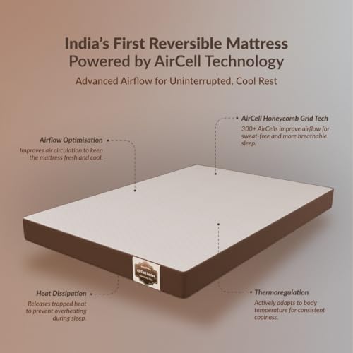 SleepyHug Aircell Ortho Dual Comfort Plus 5 Inch Mattress |Reversible Hard & Soft | 2 Side |7 Years Warranty | Back Pain Relief| Orthopedic | Double Bed Size Brown (Lxwxh -72X48X5 Inch) - Image 3
