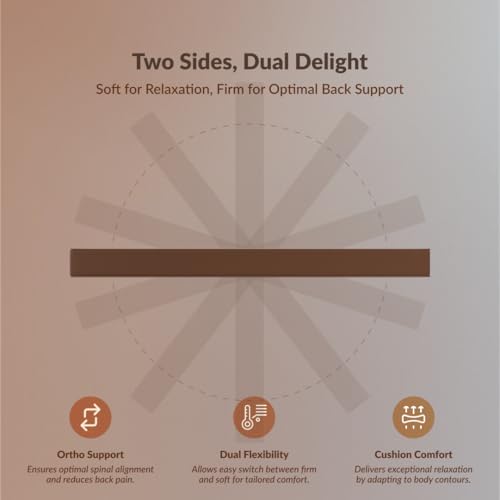 SleepyHug Aircell Ortho Dual Comfort Plus 5 Inch Mattress |Reversible Hard & Soft | 2 Side |7 Years Warranty | Back Pain Relief| Orthopedic | Double Bed Size Brown (Lxwxh -72X48X5 Inch) - Image 2