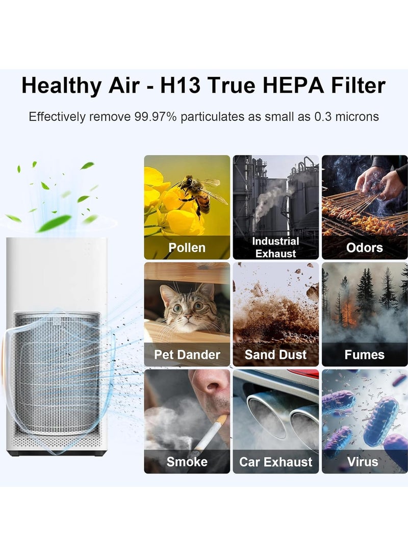 2 Pack 3H Replacement Filter for Xiaomi Mi Air Purifier 3H 3 2C 2H 2S Pro - 3-in1 H13 Grade True HEPA & Activated Carbon Filter Remove PM2.5 Pollen Dust (Antibacterial, Gray) - Image 5