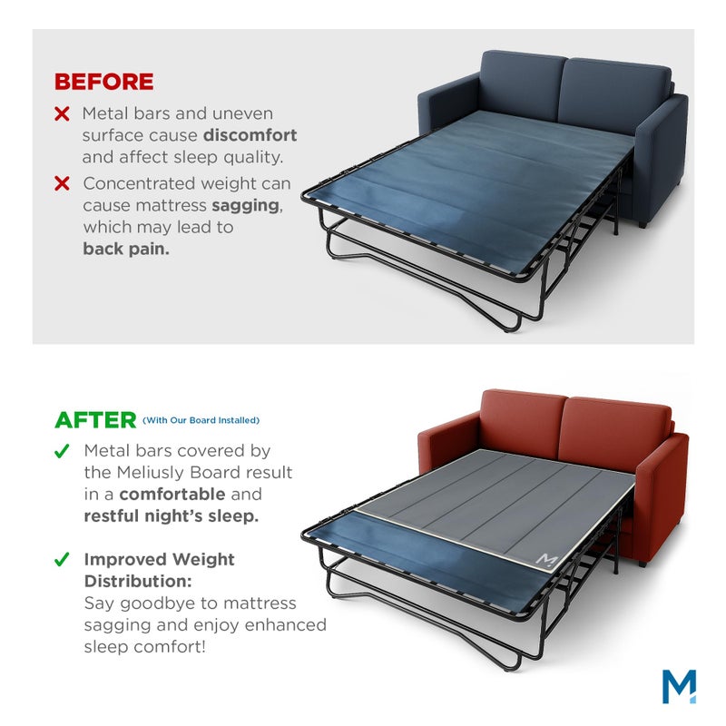 Meliusly Sleeper Sofa Support Board Queen Size (60x48) Lightweight Flex Sofa Bed Board for Pull Out Couch, Breathable Mattress Support Under Mattress Bar Shield, Sofa Bed Support, Folding Bed Board - Image 2