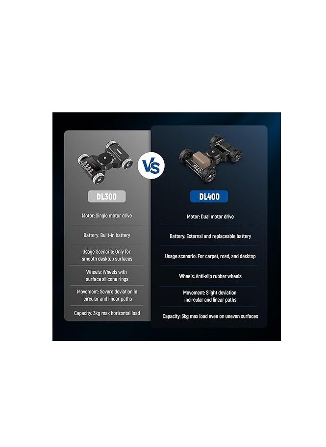 Neewer DL400 Upgraded Motorized Camera Slider Dolly with App Control, Ultra Quiet Powerful Dual Motor Drive, 5H Runtime, Compatible with GoPro iPhone Android Samsung Smartphone DSLR Camera Camcorder
