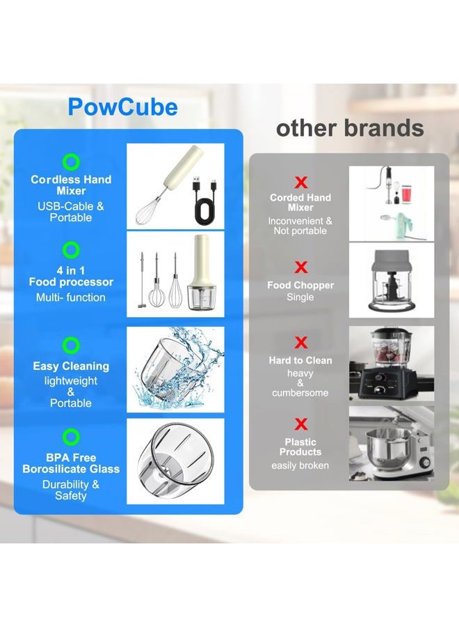 PowCube Electric Kitchen Mixer, Rechargeable Cordless Electric Mixer, Electric Whisk and Immersive Blender for Chopping, Mining and Puree, 4 Speed Mini Electric Chopper, 300ML - Image 3
