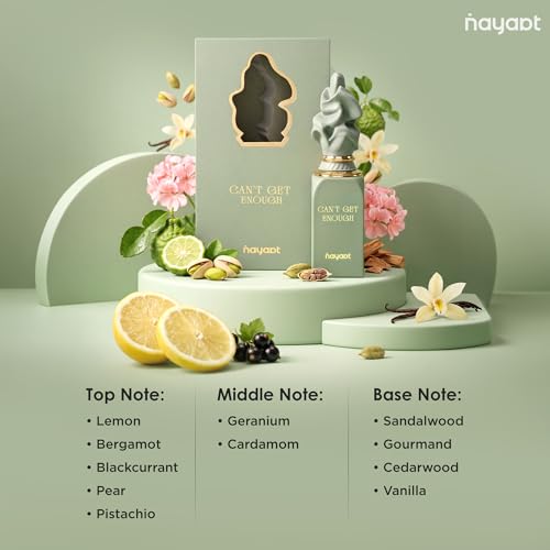 Orientica Nayaat Cant Get Enough Eau De Parfum 30 fl oz 90ml Lemon Bergamot Blackcurrant Pear Geranium Cardamom Sandalwood Gourmand Cedar Vanilla Arabic Perfume for Men Women - Image 3